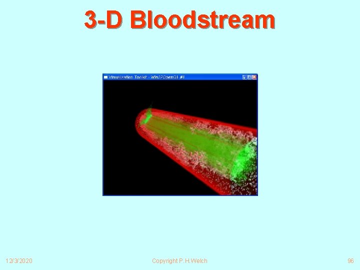 3 -D Bloodstream 12/3/2020 Copyright P. H. Welch 96 