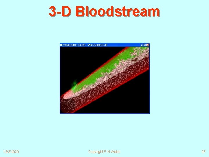 3 -D Bloodstream 12/3/2020 Copyright P. H. Welch 97 