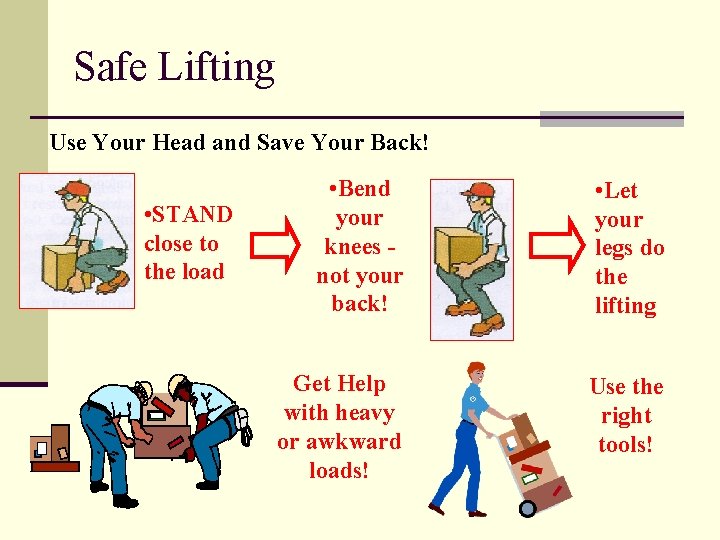 Safe Lifting Use Your Head and Save Your Back! • STAND close to the