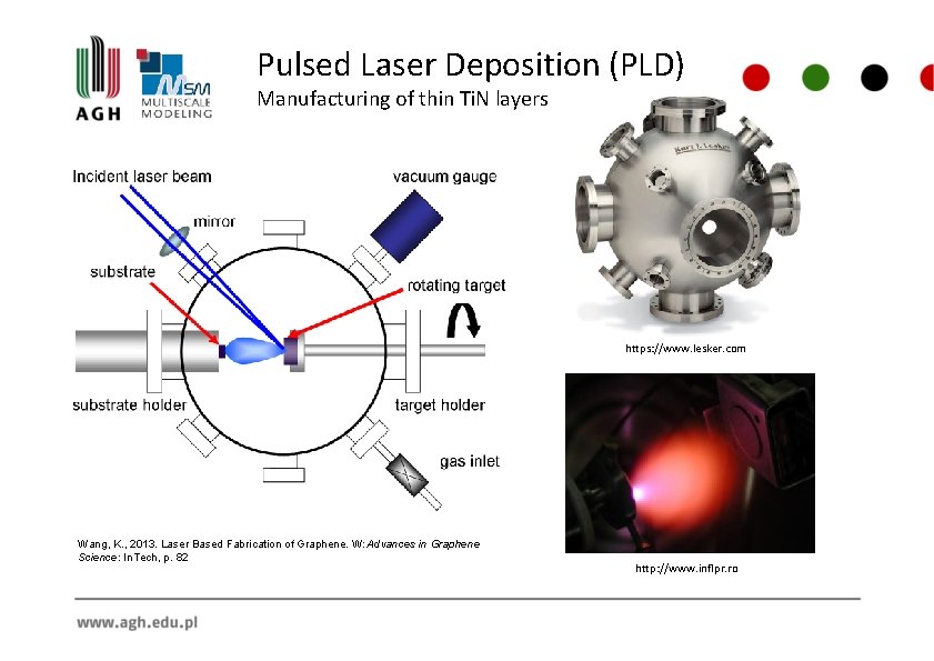 Pulsed Laser Deposition (PLD) Manufacturing of thin Ti. N layers https: //www. lesker. com