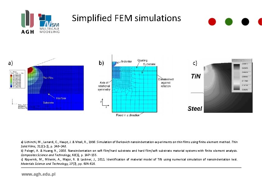 Simplified FEM simulations a) Lichinchi, M. , Lenardi, C. , Haupt, J. & Vitali,