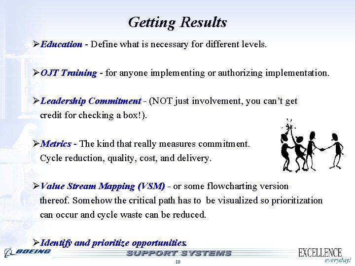 Getting Results ØEducation - Define what is necessary for different levels. ØOJT Training - Getting Results ØEducation - Define what is necessary for different levels. ØOJT Training -