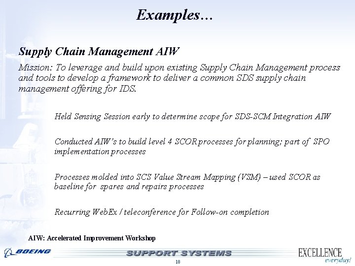 Examples… Supply Chain Management AIW Mission: To leverage and build upon existing Supply Chain Examples… Supply Chain Management AIW Mission: To leverage and build upon existing Supply Chain