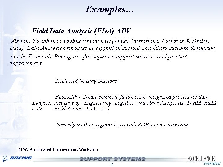 Examples… Field Data Analysis (FDA) AIW Mission: To enhance existing/create new (Field, Operations, Logistics Examples… Field Data Analysis (FDA) AIW Mission: To enhance existing/create new (Field, Operations, Logistics