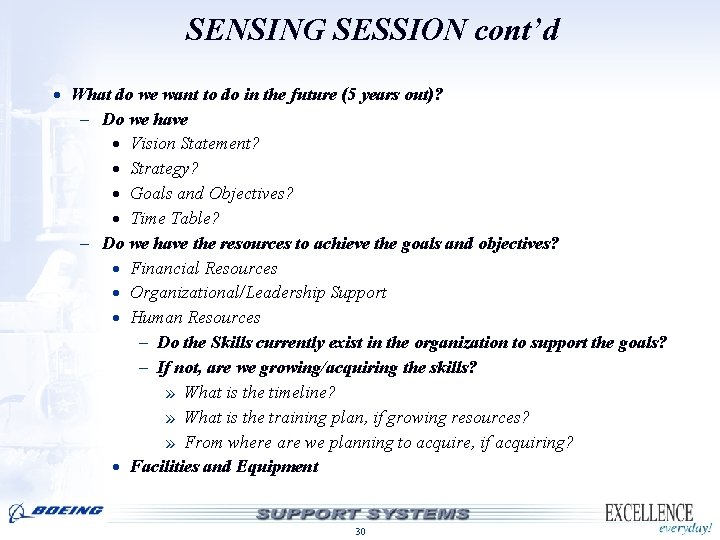 SENSING SESSION cont’d · What do we want to do in the future (5 SENSING SESSION cont’d · What do we want to do in the future (5