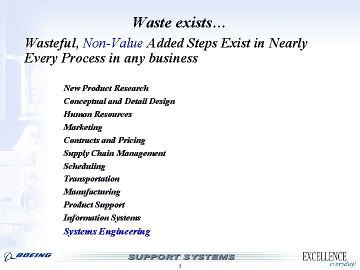 Waste exists… Wasteful, Non-Value Added Steps Exist in Nearly Every Process in any business Waste exists… Wasteful, Non-Value Added Steps Exist in Nearly Every Process in any business
