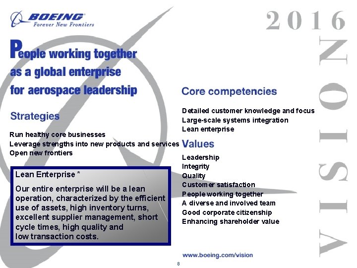 Run healthy core businesses Leverage strengths into new products and services Open new frontiers Run healthy core businesses Leverage strengths into new products and services Open new frontiers