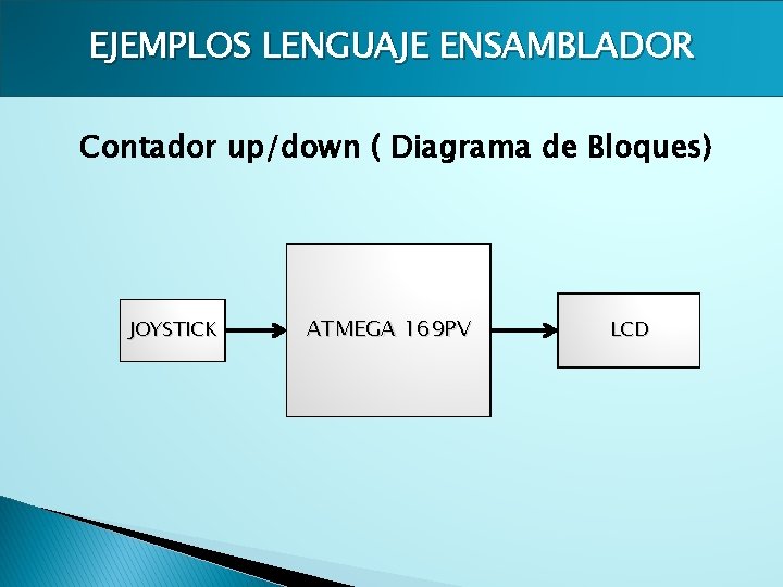 EJEMPLOS LENGUAJE ENSAMBLADOR Contador up/down ( Diagrama de Bloques) JOYSTICK ATMEGA 169 PV LCD