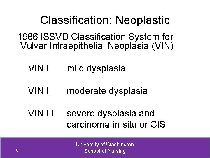 Classification: Neoplastic 1986 ISSVD Classification System for Vulvar Intraepithelial Neoplasia (VIN) 8 VIN I