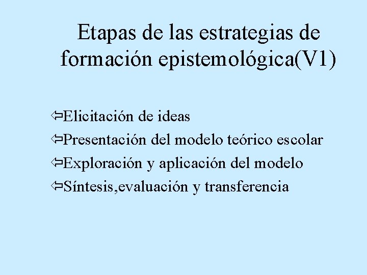 Etapas de las estrategias de formación epistemológica(V 1) ïElicitación de ideas ïPresentación del modelo