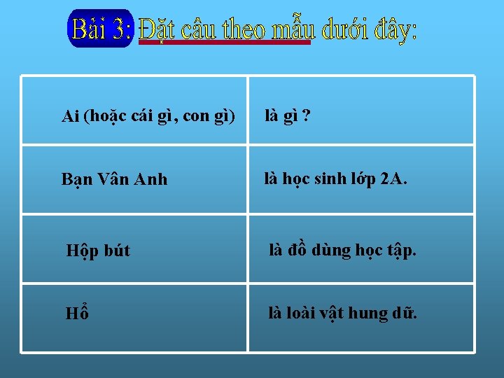 Ai (hoặc cái gì , con gì) là gì ? Bạn Vân Anh là