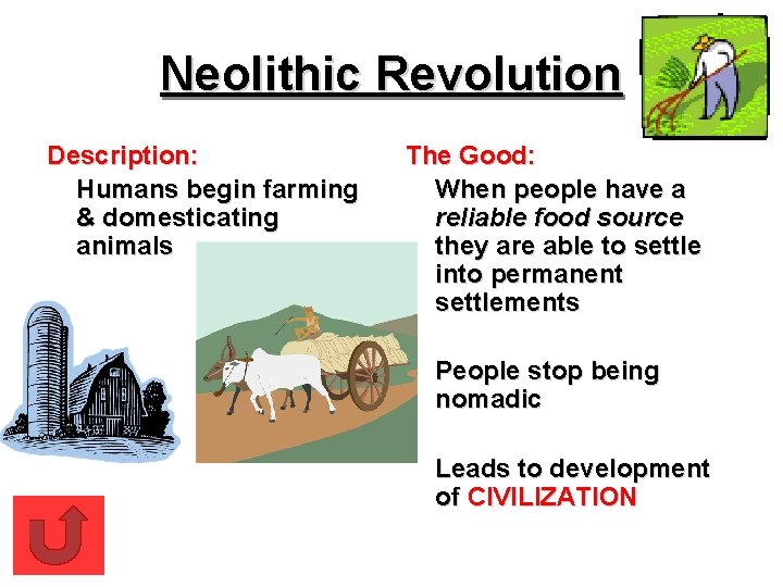 Neolithic Revolution Description: Humans begin farming & domesticating animals The Good: When people have
