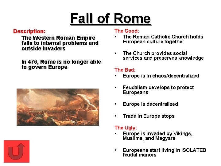 Fall of Rome Description: The Western Roman Empire falls to internal problems and outside