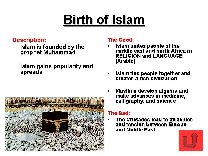 Birth of Islam Description: Islam is founded by the prophet Muhammad Islam gains popularity