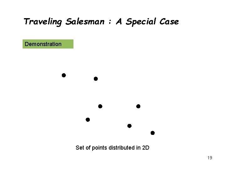 Traveling Salesman : A Special Case Demonstration Set of points distributed in 2 D