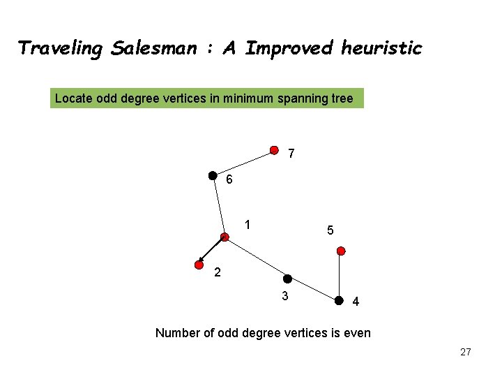 Traveling Salesman : A Improved heuristic Locate odd degree vertices in minimum spanning tree