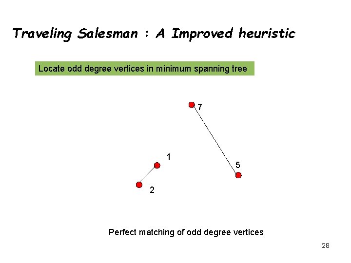 Traveling Salesman : A Improved heuristic Locate odd degree vertices in minimum spanning tree