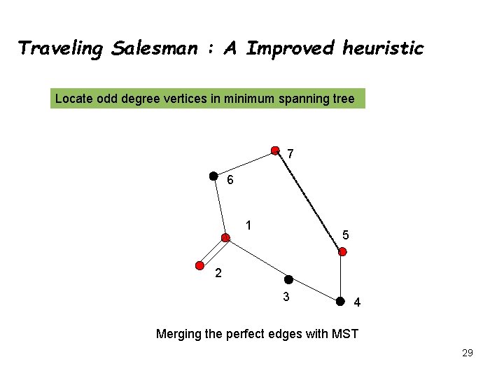 Traveling Salesman : A Improved heuristic Locate odd degree vertices in minimum spanning tree