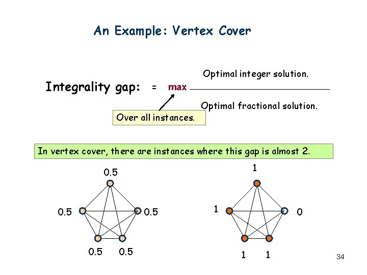 An Example: Vertex Cover Integrality gap: Optimal integer solution. = max Over all instances.