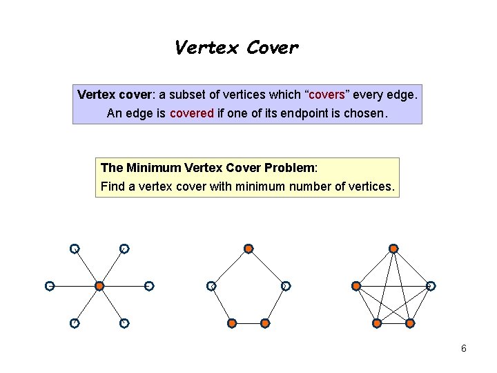 Vertex Cover Vertex cover: a subset of vertices which “covers” every edge. An edge