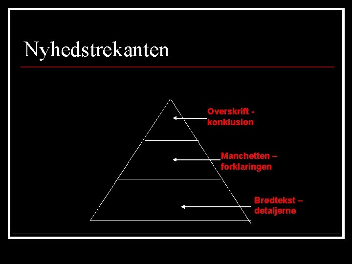 Nyhedstrekanten Overskrift konklusion Manchetten – forklaringen Brødtekst – detaljerne 