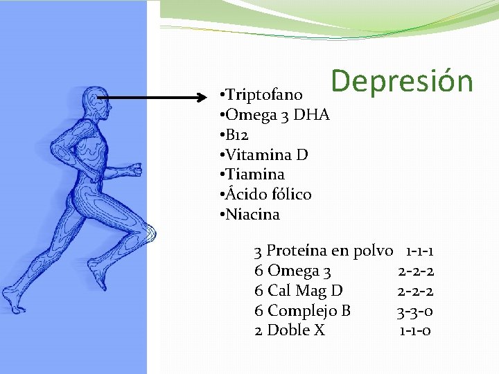 Depresión • Triptofano • Omega 3 DHA • B 12 • Vitamina D •