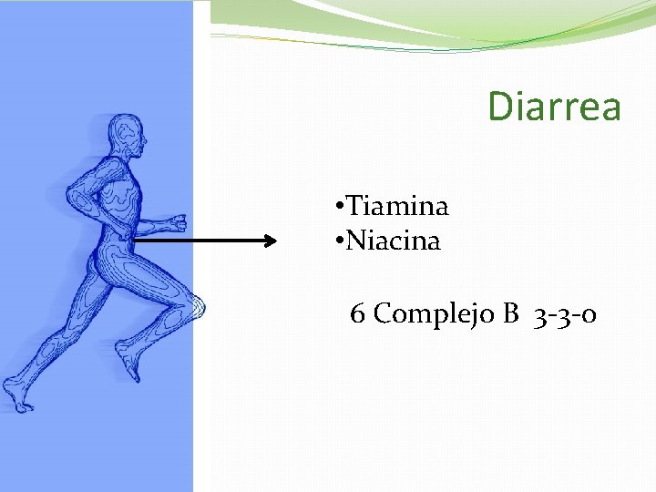 Diarrea • Tiamina • Niacina 6 Complejo B 3 -3 -0 