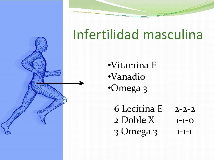 Infertilidad masculina • Vitamina E • Vanadio • Omega 3 6 Lecitina E 2