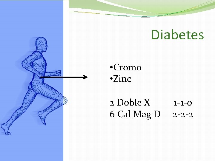 Diabetes • Cromo • Zinc 2 Doble X 6 Cal Mag D 1 -1