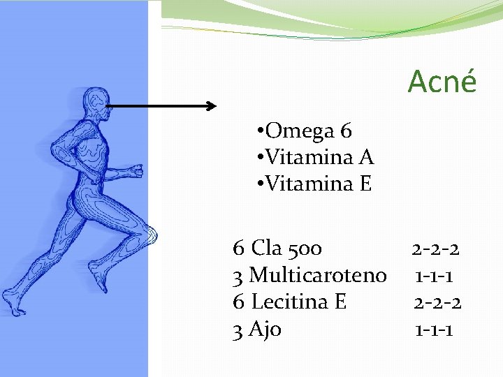 Acné • Omega 6 • Vitamina A • Vitamina E 6 Cla 500 3