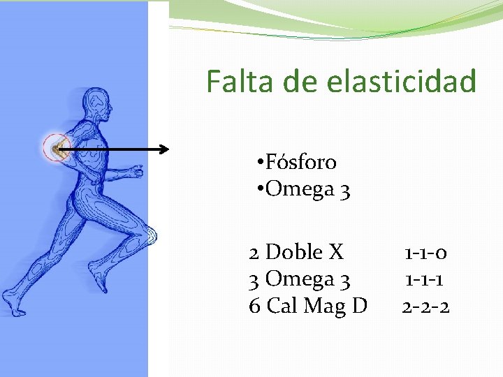 Falta de elasticidad • Fósforo • Omega 3 2 Doble X 3 Omega 3