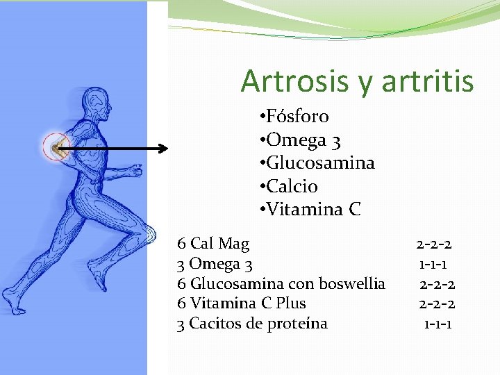 Artrosis y artritis • Fósforo • Omega 3 • Glucosamina • Calcio • Vitamina