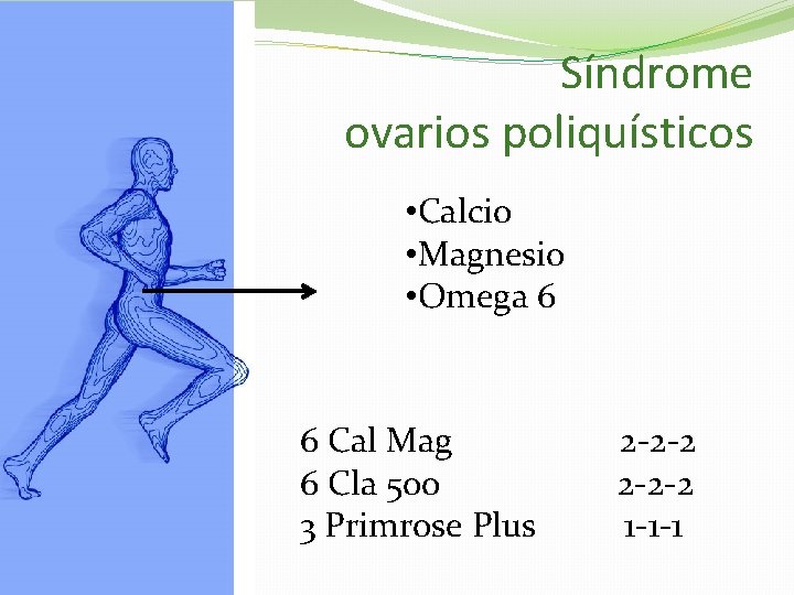 Síndrome ovarios poliquísticos • Calcio • Magnesio • Omega 6 6 Cal Mag 6