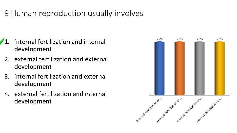 9 Human reproduction usually involves 1. internal fertilization and internal development 2. external fertilization