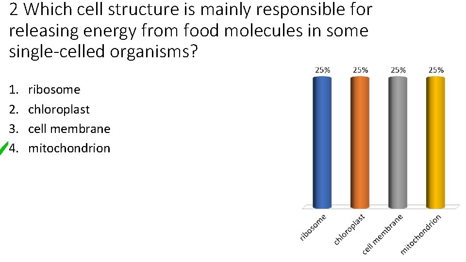 2 Which cell structure is mainly responsible for releasing energy from food molecules in