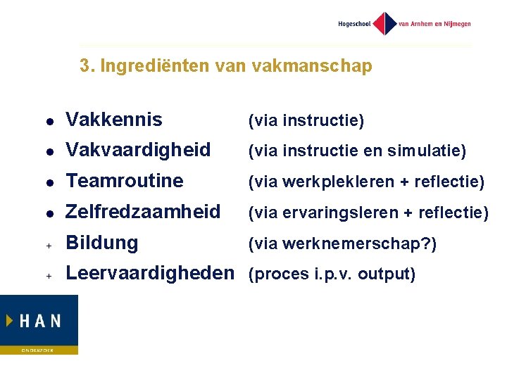 3. Ingrediënten vakmanschap l Vakkennis (via instructie) l Vakvaardigheid (via instructie en simulatie) l