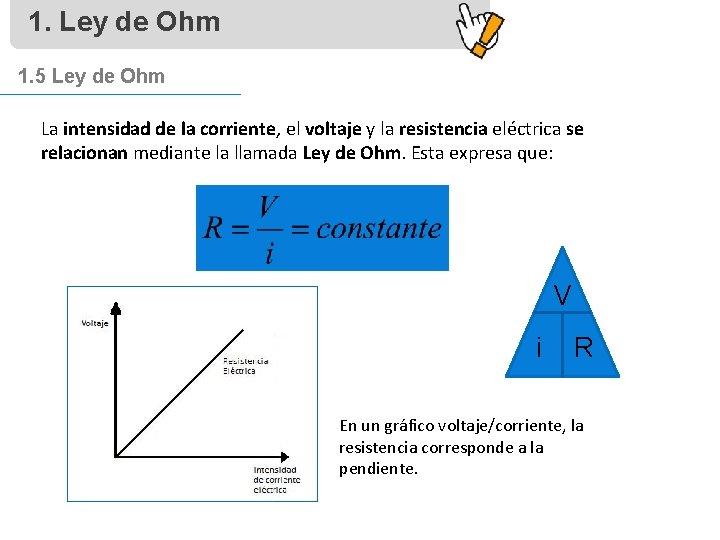 1. Ley de Ohm 1. 5 Ley de Ohm La intensidad de la corriente,