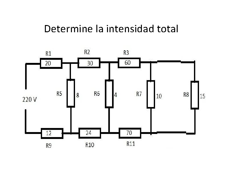 Determine la intensidad total 