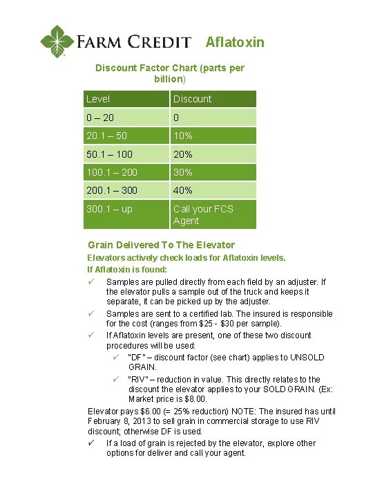 Aflatoxin Discount Factor Chart (parts per billion) Level Discount 0 – 20 0 20.