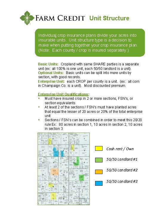 Unit Structure Individual crop insurance plans divide your acres into insurable units. Unit structure