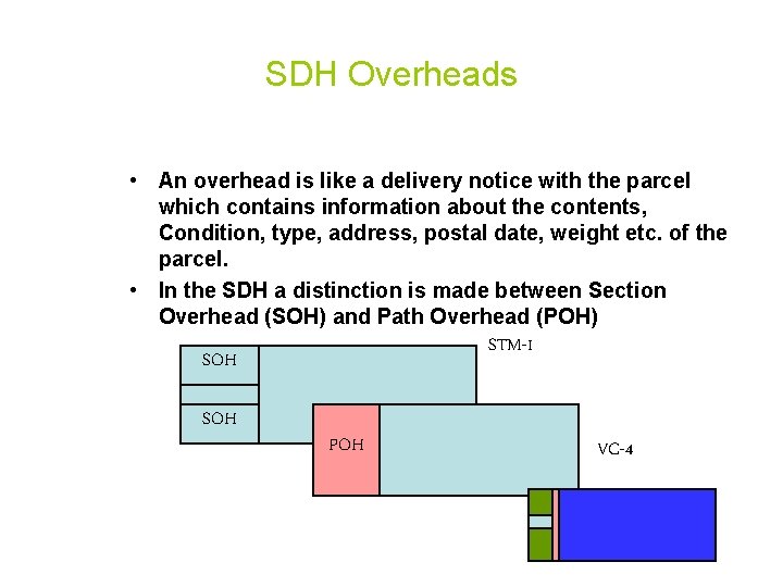 SDH Overheads • An overhead is like a delivery notice with the parcel which