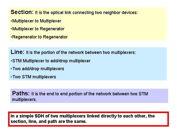 Section: It is the optical link connecting two neighbor devices: • Multiplexer to Multiplexer