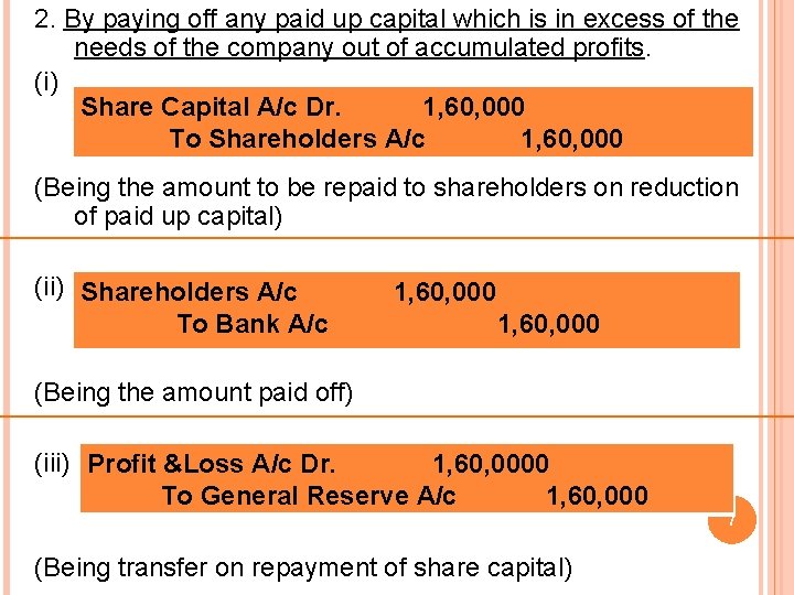 2. By paying off any paid up capital which is in excess of the