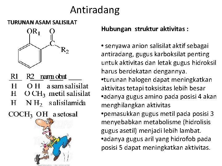 Antiradang TURUNAN ASAM SALISILAT Hubungan struktur aktivitas : • senyawa anion salisilat aktif sebagai