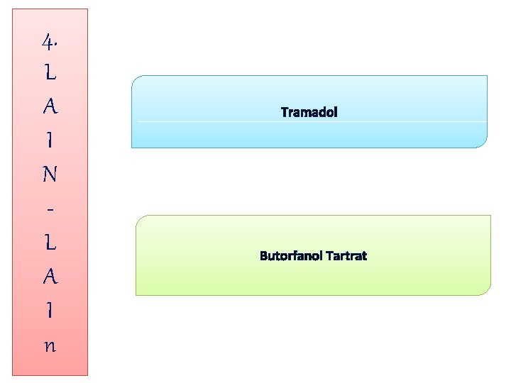 4. L A I N L A I n Tramadol Butorfanol Tartrat 