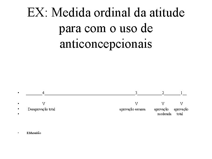 EX: Medida ordinal da atitude para com o uso de anticoncepcionais • • •