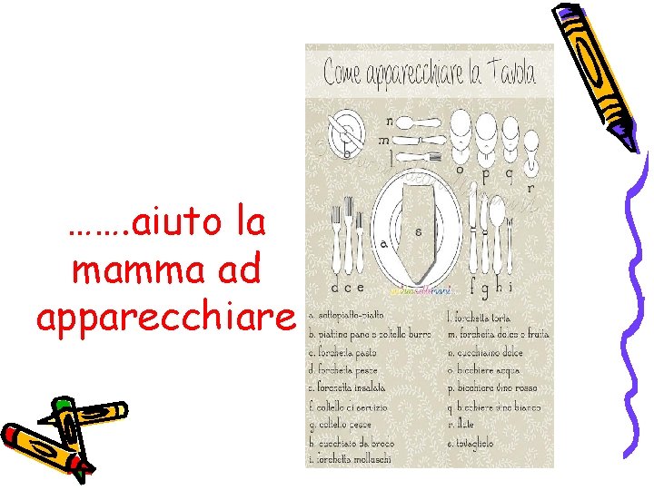 ……. aiuto la mamma ad apparecchiare 