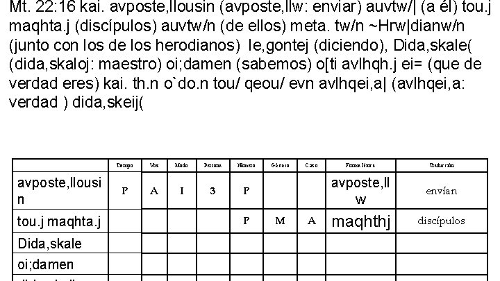 Mt. 22: 16 kai. avposte, llousin (avposte, llw: enviar) auvtw/| (a él) tou. j