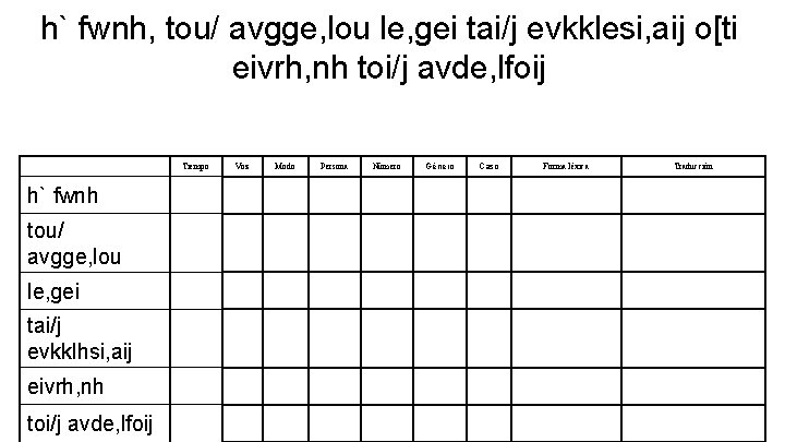 h` fwnh, tou/ avgge, lou le, gei tai/j evkklesi, aij o[ti eivrh, nh toi/j