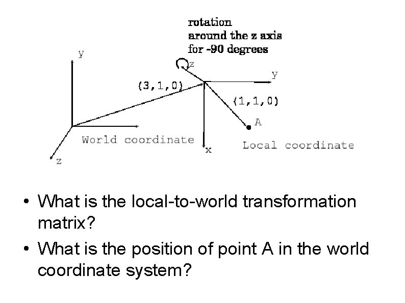  • What is the local-to-world transformation matrix? • What is the position of